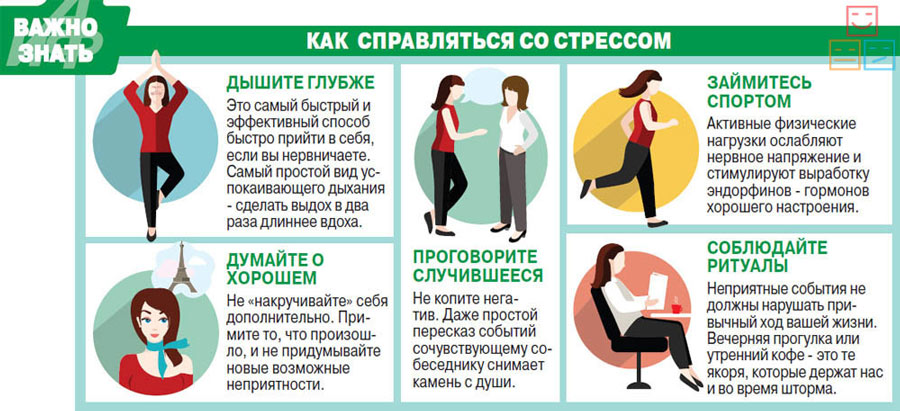 Как бороться со стрессом